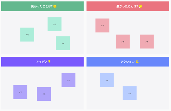 良かったこと、悪かったこと，アイデア、アクションの4つのエリアにそれぞれコメントが集まっている。