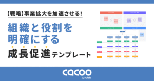 【戦略】事業拡大を加速させる！組織と役割を明確にする成長促進テンプレート