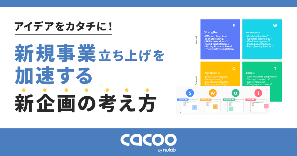 アイデアをカタチに! 新規事業立ち上げを加速する新企画の考え方
のブログ記事のアイキャッチ