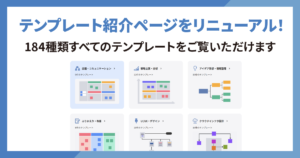 テンプレート紹介ページをリニューアル！184種類すべてのテンプレートを確認いただけます