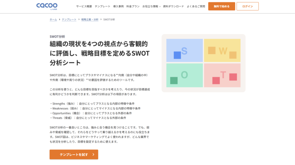 SWOT分析紹介ページのスクリーンショット