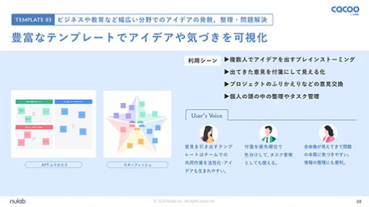 資料「Cacooお役立ち資料セット」のサンプルページ。テンプレート機能を説明している。