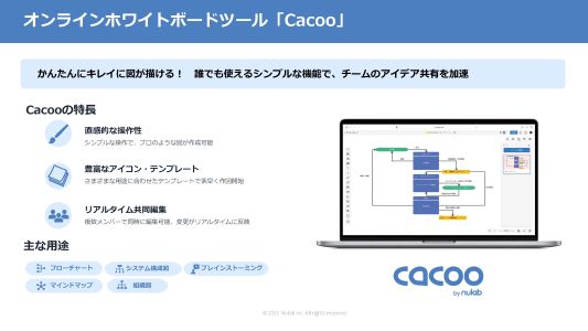 かんたんにキレイに図が描ける！オンラインホワイトボードツール「Cacoo」は、誰でも使えるシンプルな機能で、チームのアイデア共有を加速します。