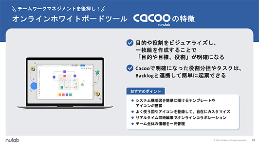 オンラインホワイトボードCacooの特徴を紹介するスライド