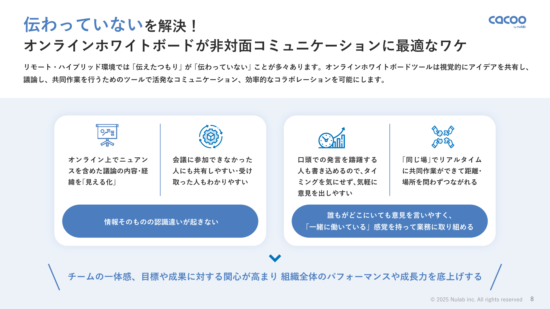 実践的な解決策について説明しているスライド