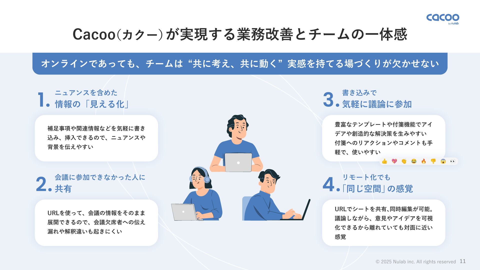 Cacooを活用したコミュニケーション改善事例について説明しているスライド