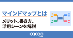 マインドマップとは？メリット、書き方、活用シーンを解説