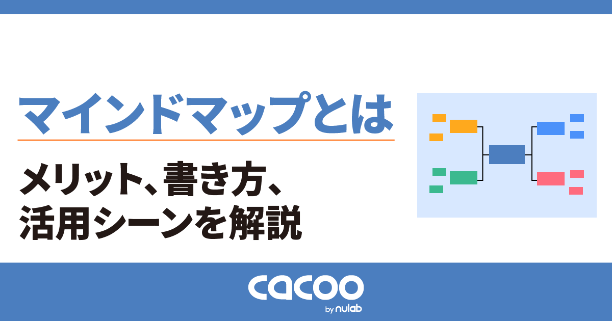 マインドマップとは？メリット、書き方、活用シーンを解説