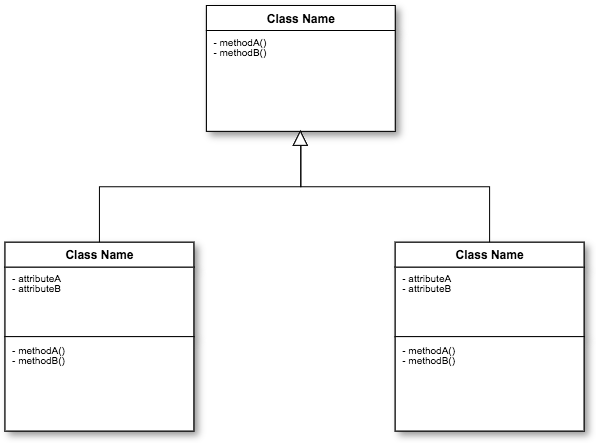 Class Diagram