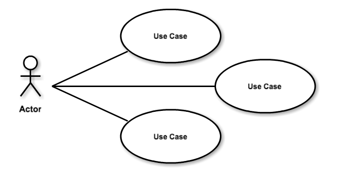 Use Case Diagram_1