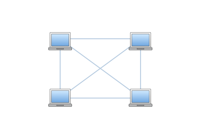 Network diagrams guide | Cacoo