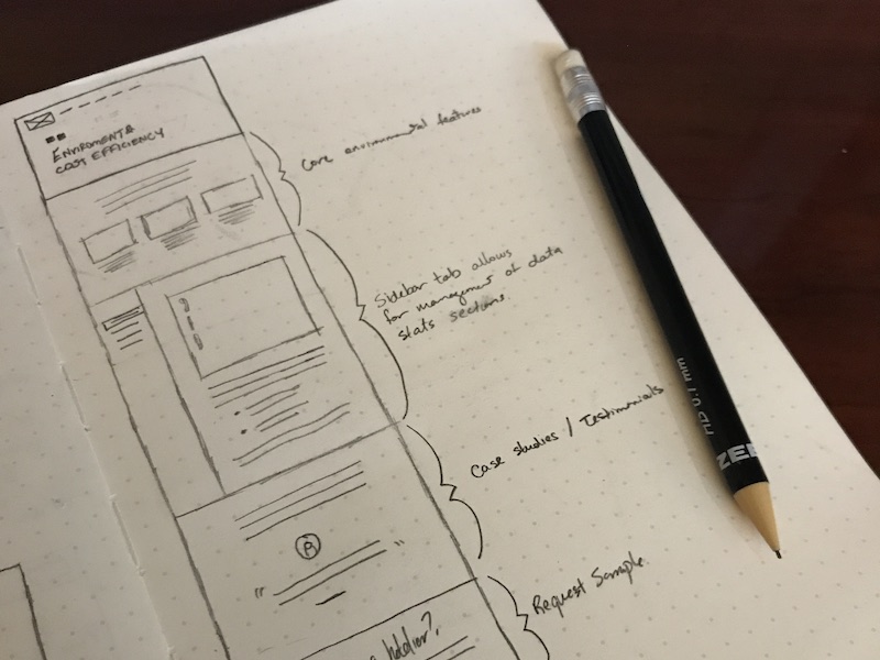 10 mustsee wireframe examples to inspire your next design Cacoo