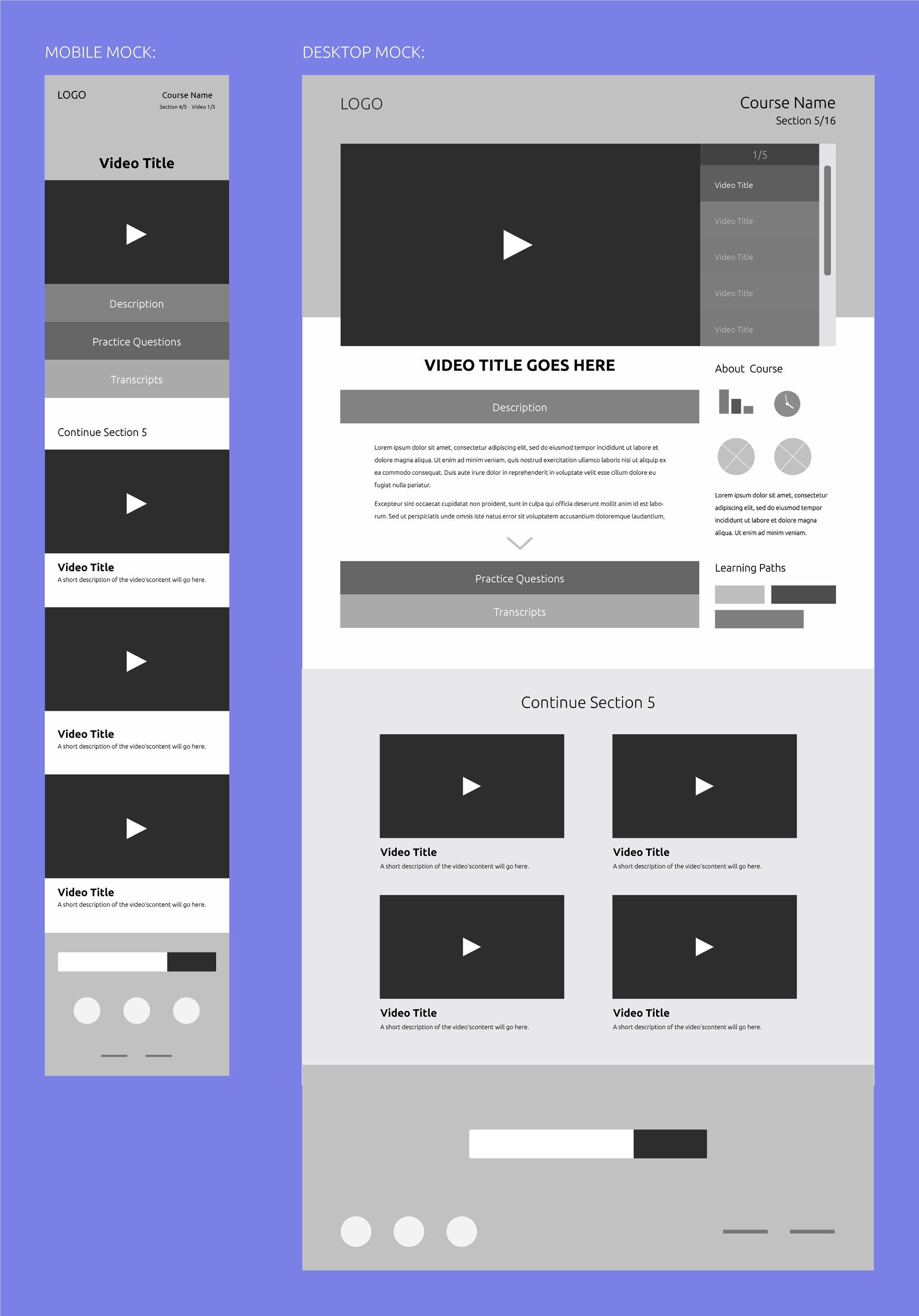 mobile and desktop website wireframe examples