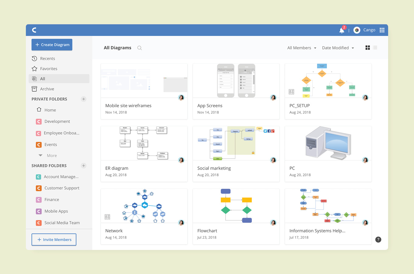 Managing folders gets easier with a few updates to the Cacoo dashboard