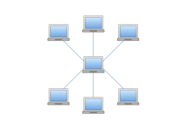 Star Topology