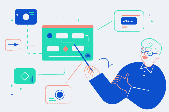 A simple guide to drawing your first state diagram — with examples