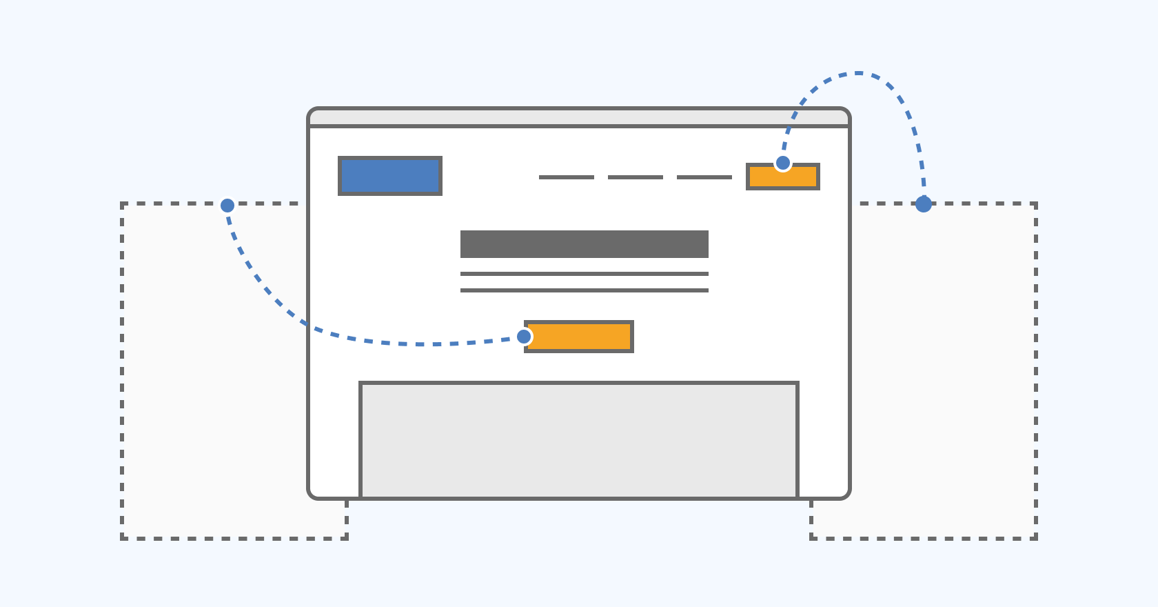 interactive wireframe tools