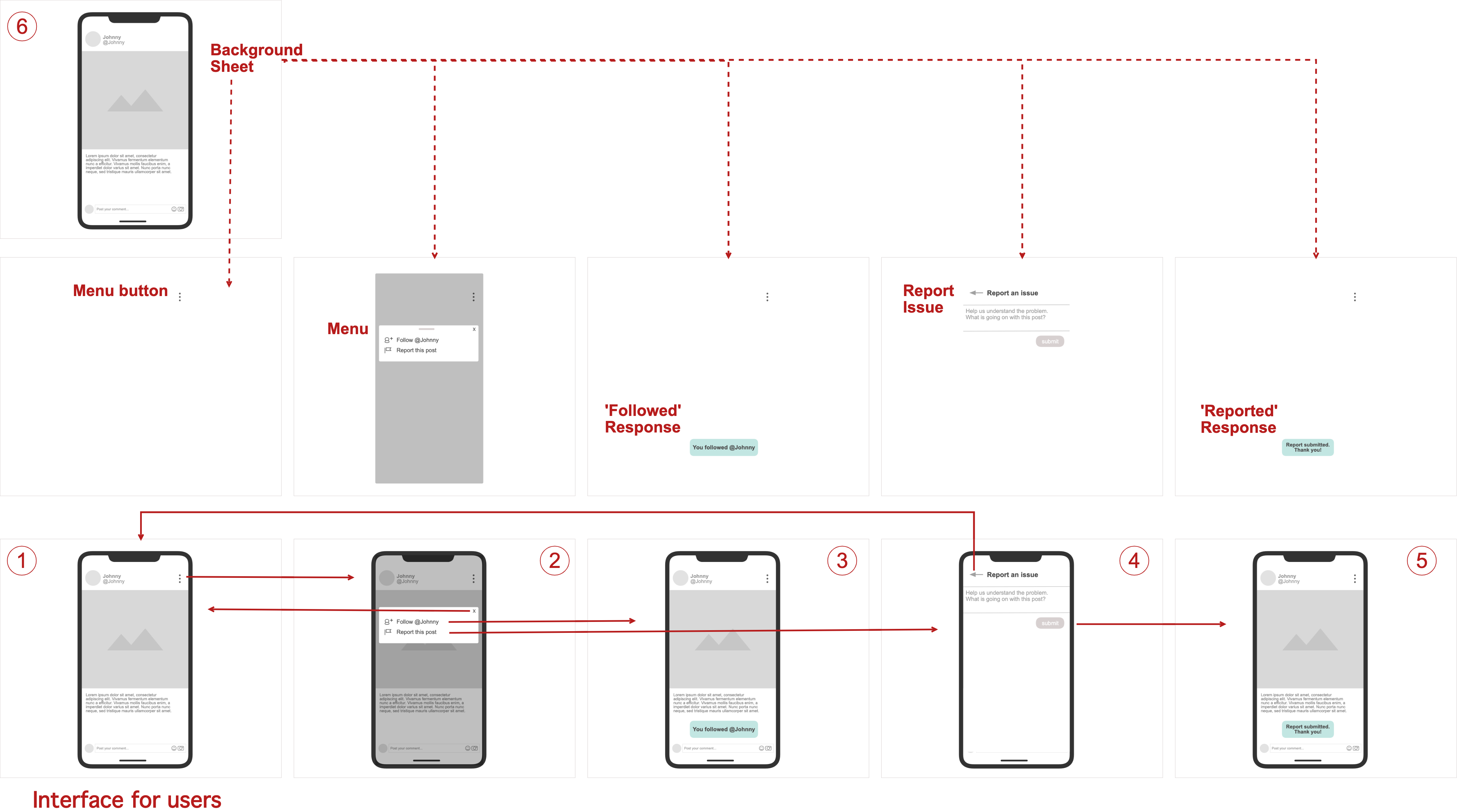 Download How To Create An Interactive Wireframe In Cacoo Cacoo