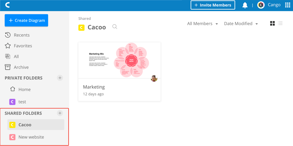 Cacoo dashboard interface with folders