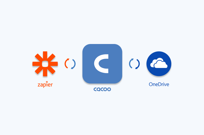 New OneDrive + Zapier integrations for better collaboration