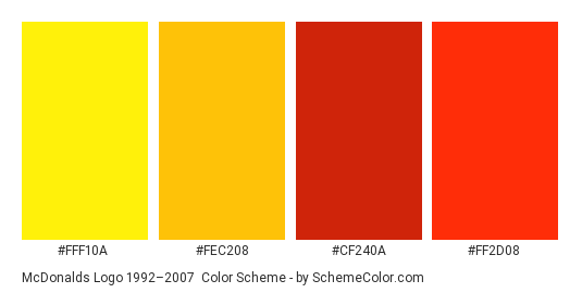 color swatches of McDonald's color scheme