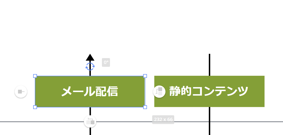 スタイルのコピーと貼り付け