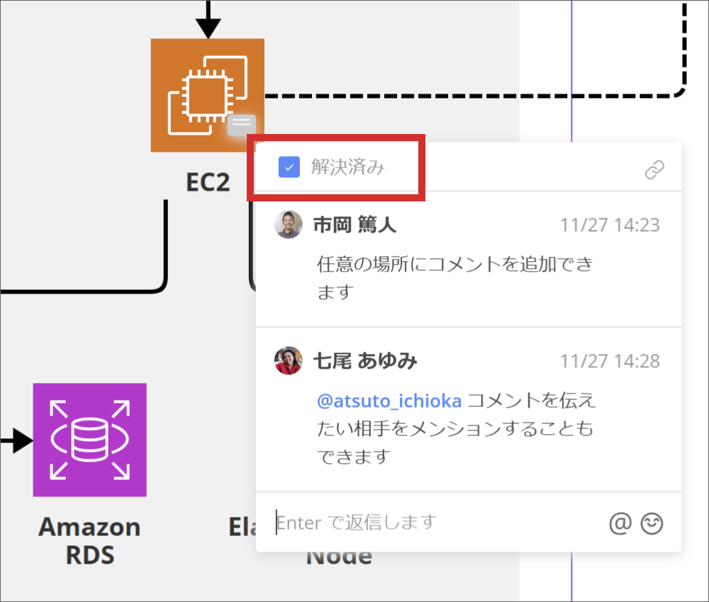 コメントを解決済みにする