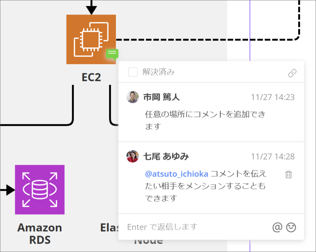 コメントをメンションする