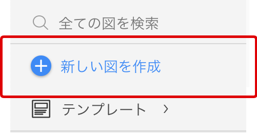 cacooで新しい図を選択する