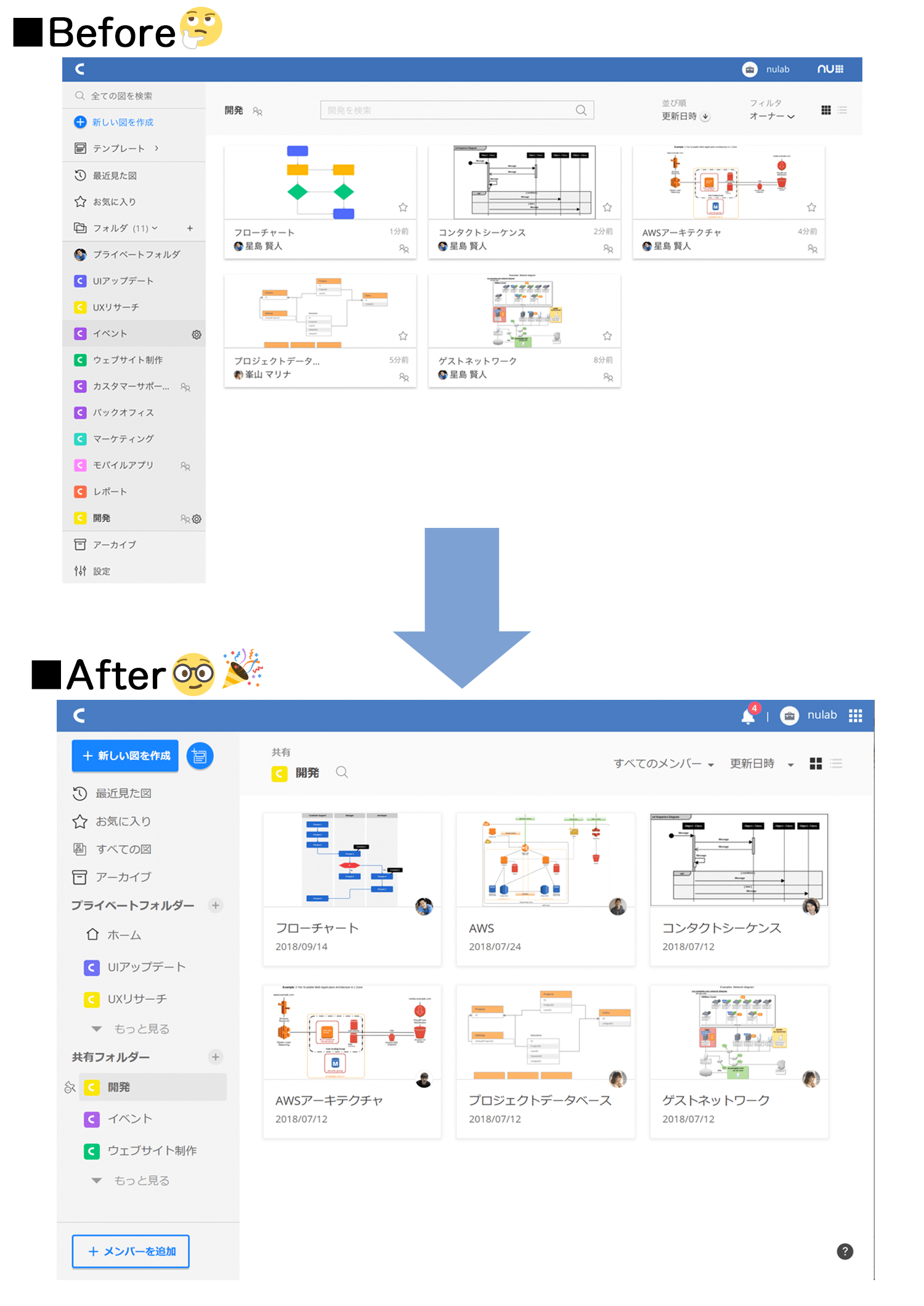 図の作成が簡単に Cacooのダッシュボードがより使いやすく 見やすくなりました Cacooブログ