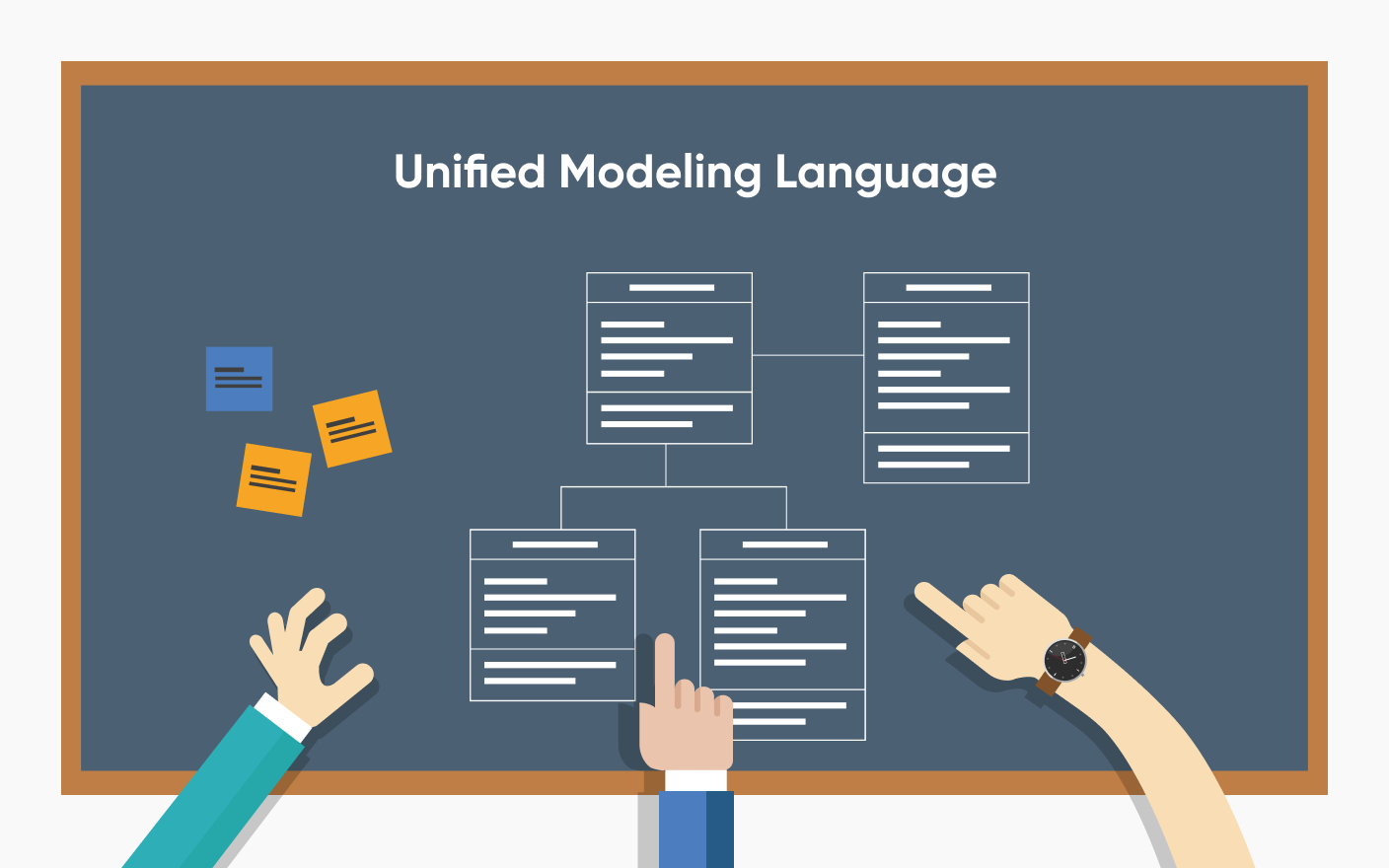 Umlとは 書き方とクラス図 シーケンス図などの9つの図を解説 Cacooブログ