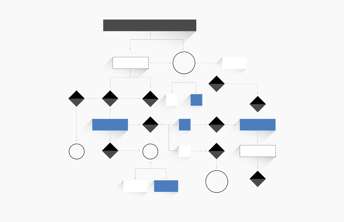 Dfd データフロー図 ってなに Dfdの概要と書き方をあわせて紹介