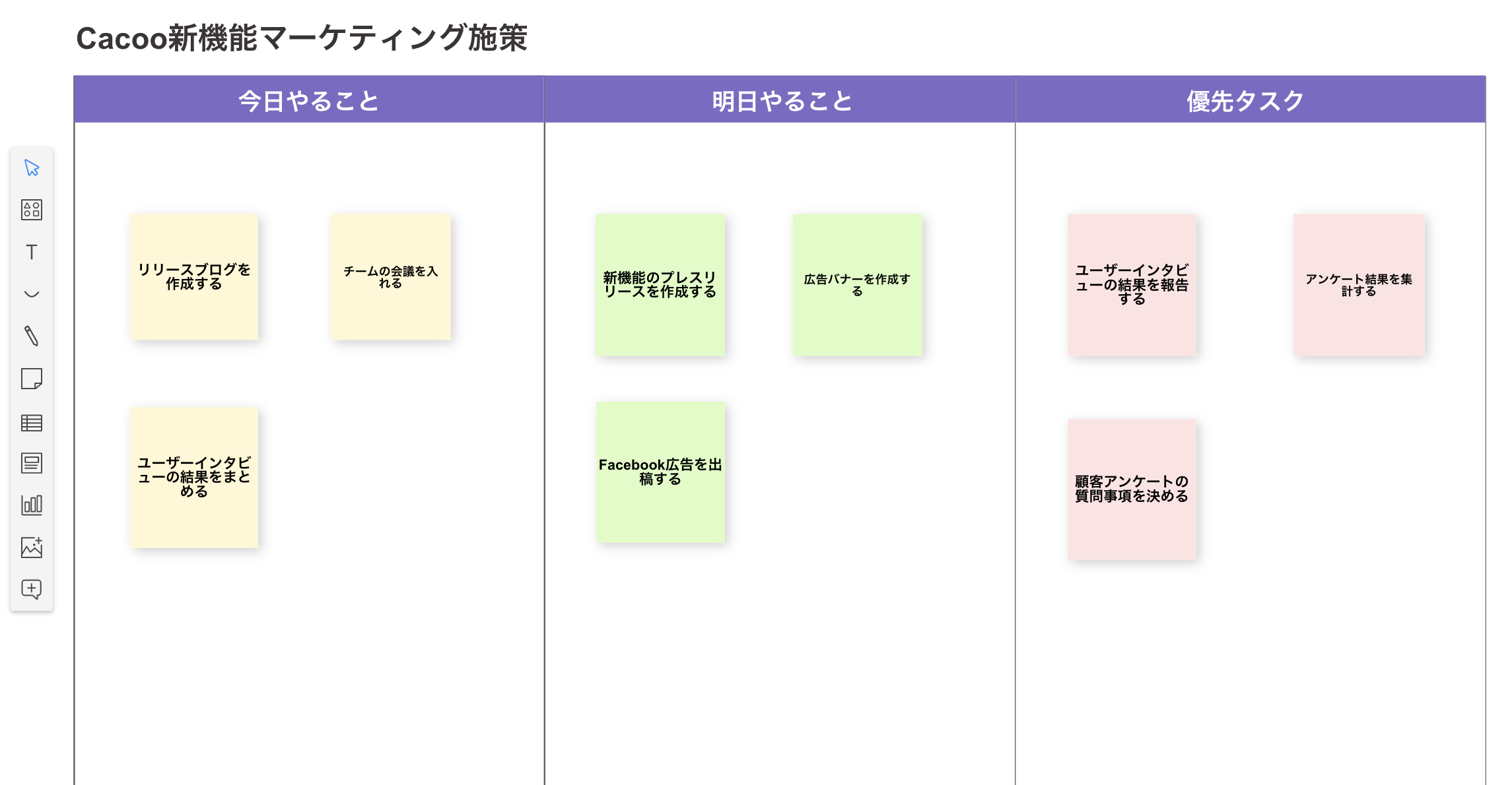 Cacoo新機能リリース 付箋 機能でcacooをホワイトボード感覚で使ってみよう Cacooブログ