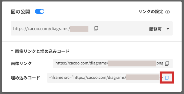 埋め込みリンク