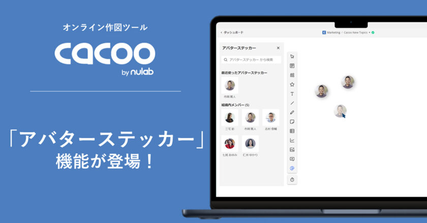 アバターステッカー機能が登場！チームコラボレーションをもっと楽しく便利に | Cacooブログ