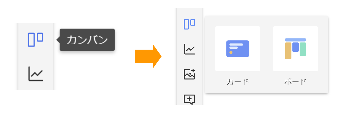 「カンバン」機能