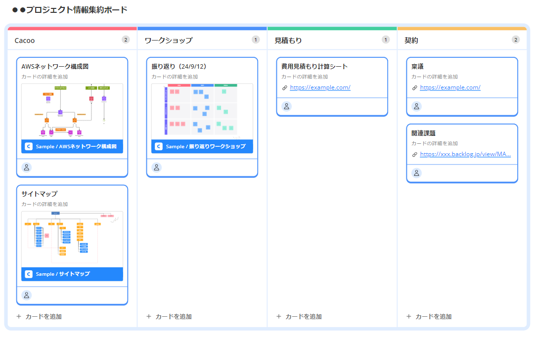 「カンバン」機能ユースケース②