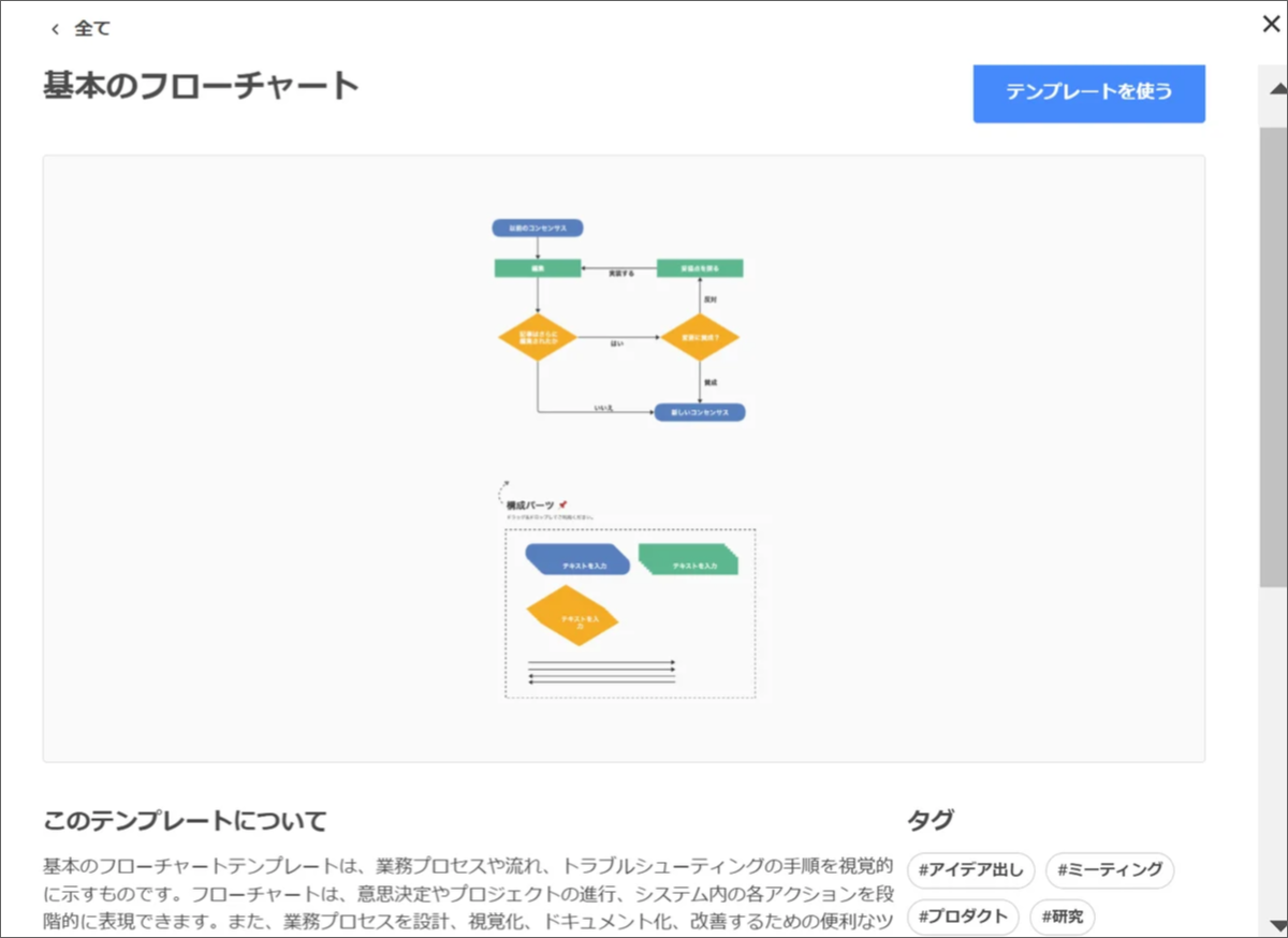 テンプレートプレビュー機能