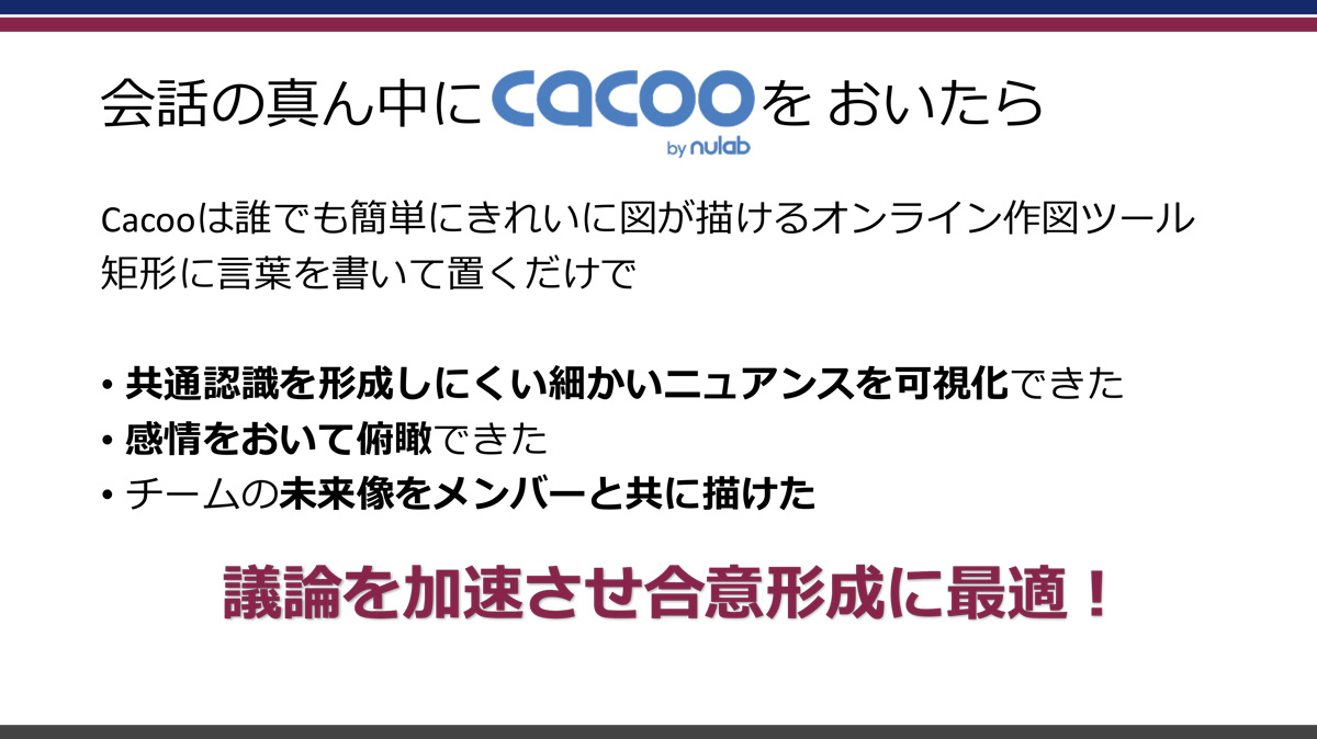 会話の真ん中にCacooを置いたら