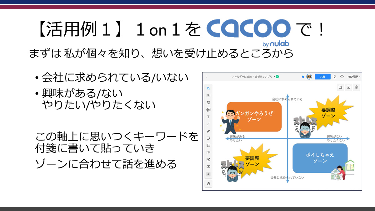 1 on 1をCacooで！