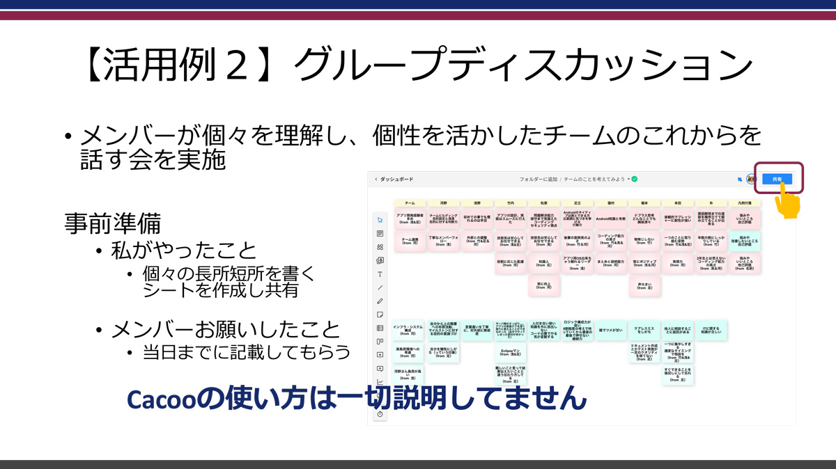 グループディスカッションにCacooを活用する