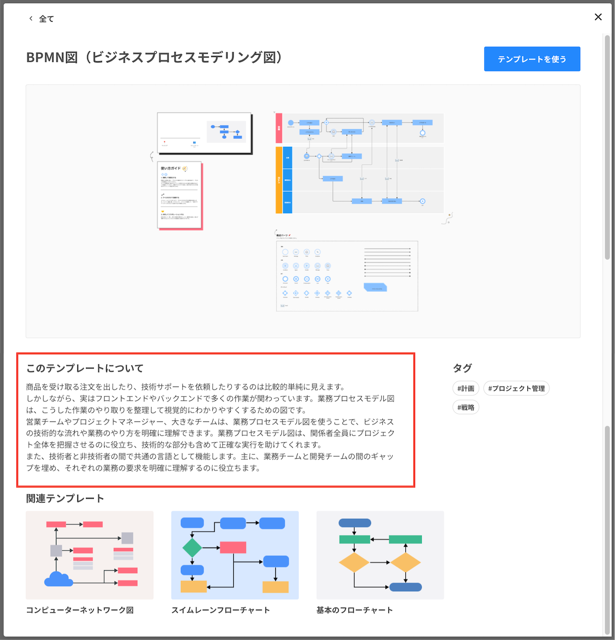 BPMN図（ビジネスプロセスモデリング図）