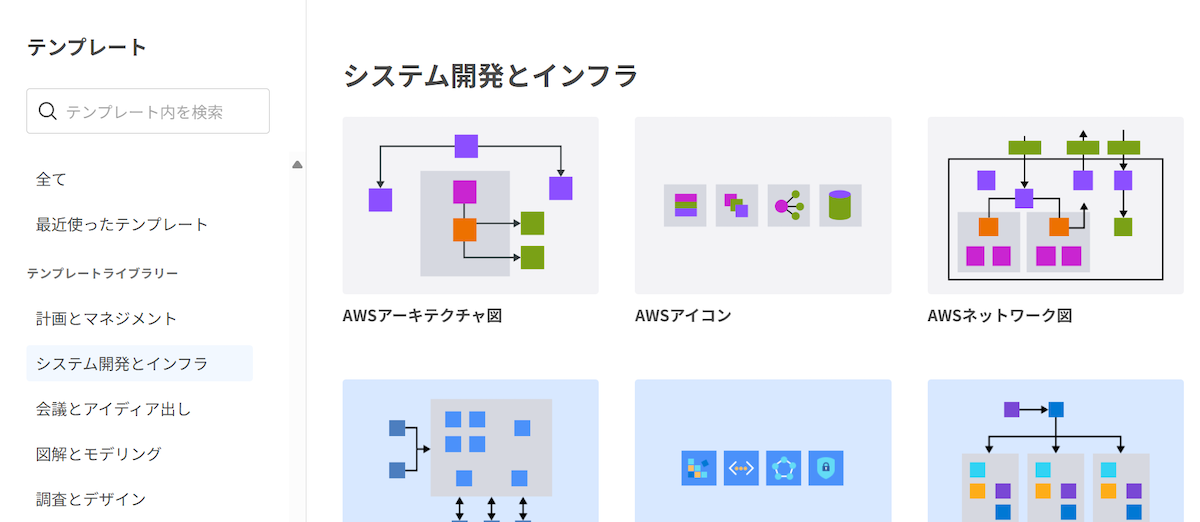 テンプレートライブラリー