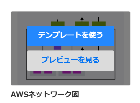 プレビューをみる