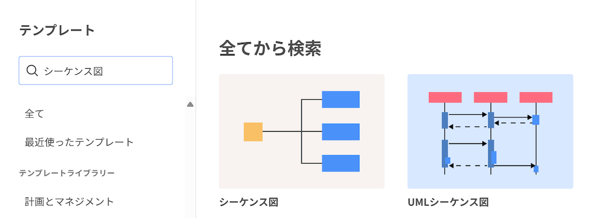 テンプレートライブラリー