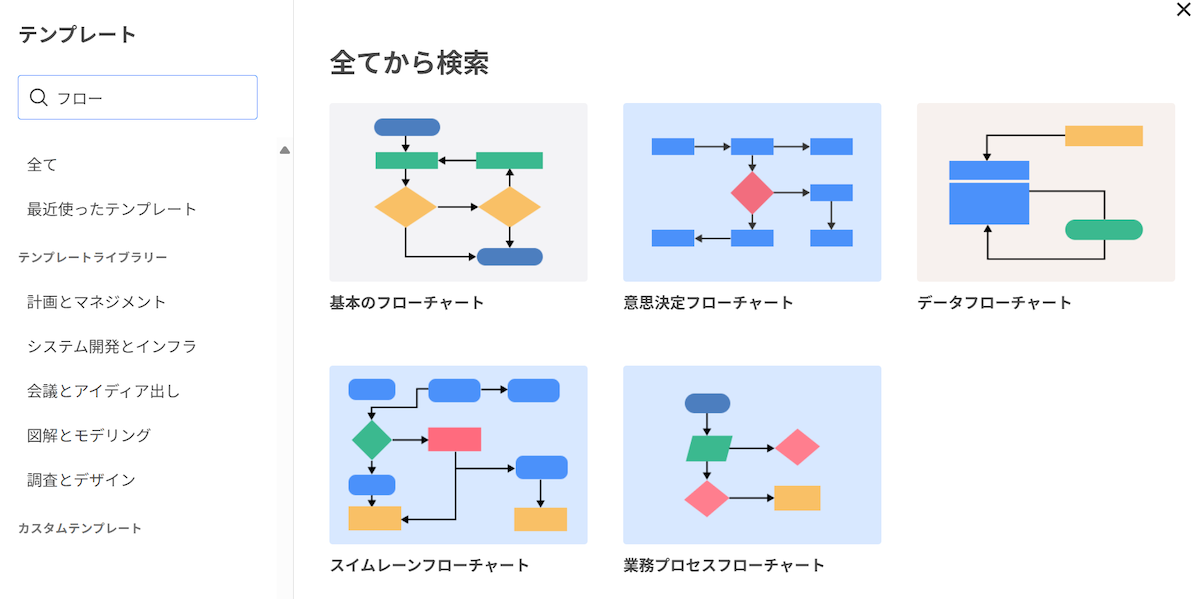 テンプレートを検索