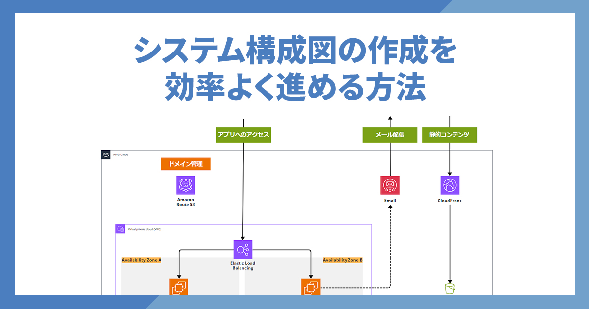 システム構成図の作成を効率よく進める方法